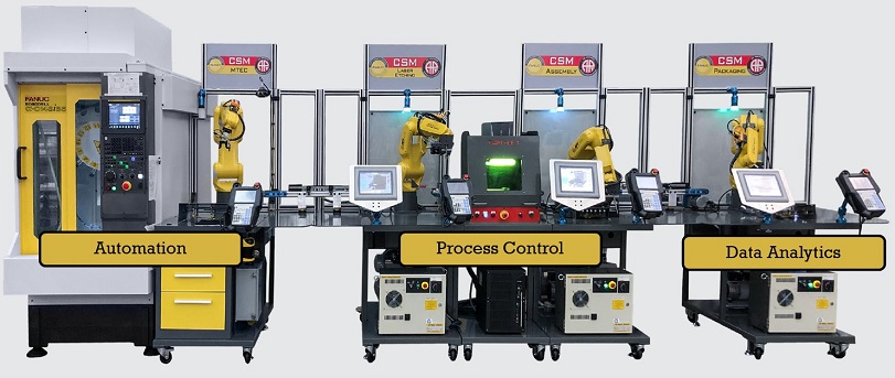 Connected Smart Manufacturing (CSM)