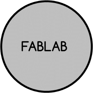 FAB-LAB