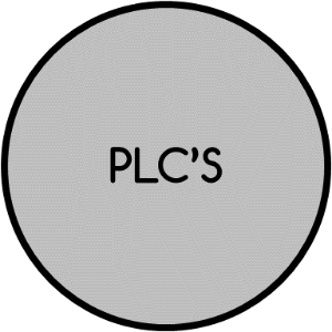 INDUSTRIAL PLCS